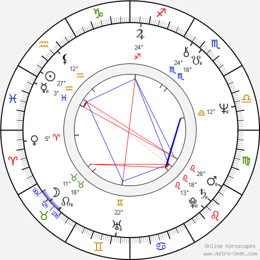 Troy Evans birth chart, biography, wikipedia 2024, 2025
