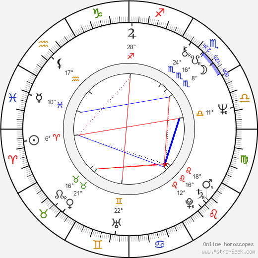 Adam Baumann birth chart, biography, wikipedia 2023, 2024