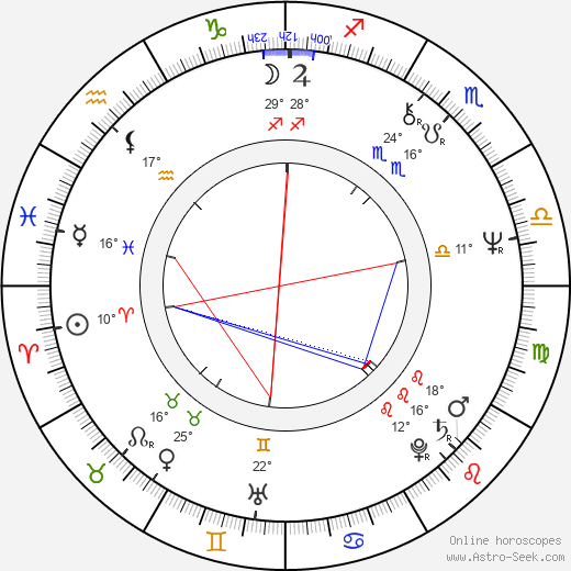 Adrian Enescu birth chart, biography, wikipedia 2024, 2025