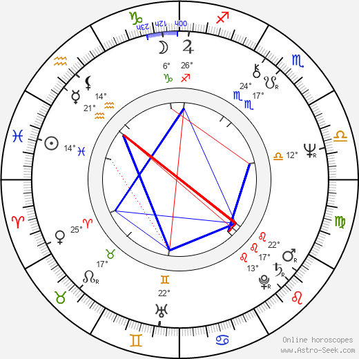 Brian Cummings birth chart, biography, wikipedia 2023, 2024