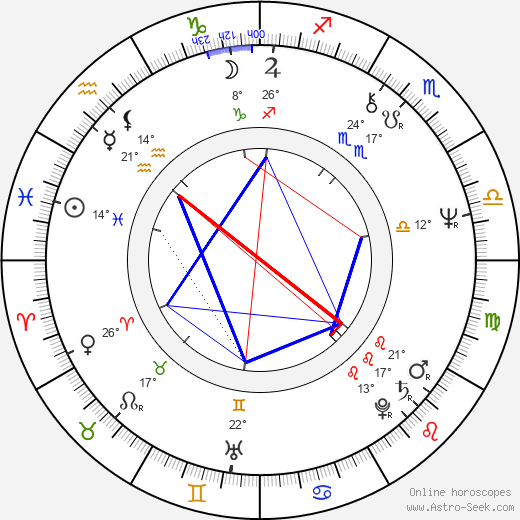 James Ellroy birth chart, biography, wikipedia 2024, 2025