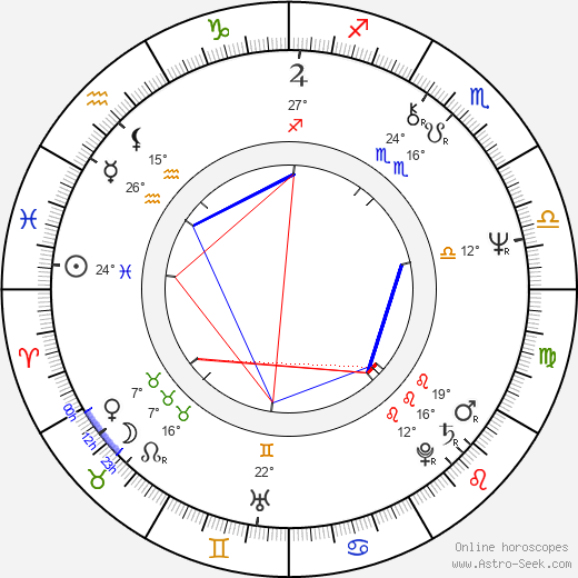 James Nachtwey birth chart, biography, wikipedia 2024, 2025