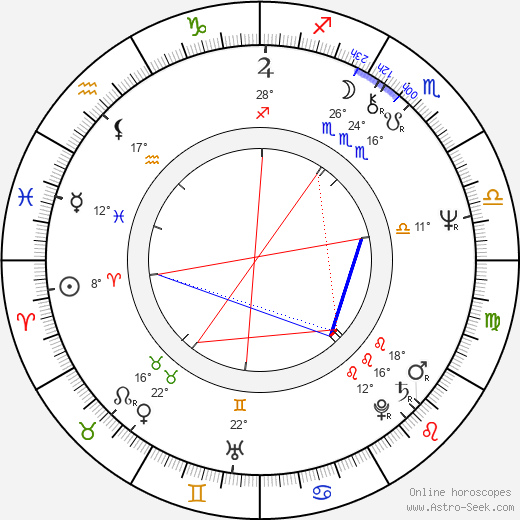 Jayne Ann Krentz birth chart, biography, wikipedia 2024, 2025