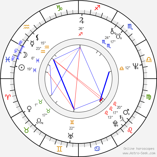 Jeffrey Osborne birth chart, biography, wikipedia 2024, 2025