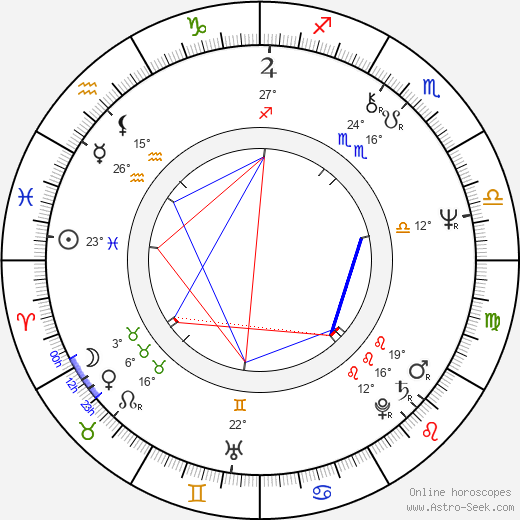 Kim Floor birth chart, biography, wikipedia 2024, 2025