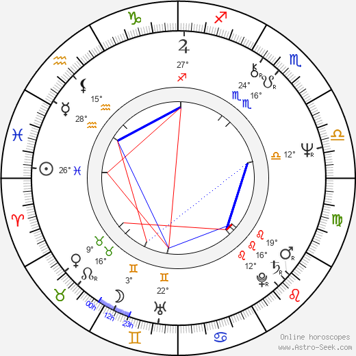 Margaret Edith Baldwin Weis birth chart, biography, wikipedia 2023, 2024