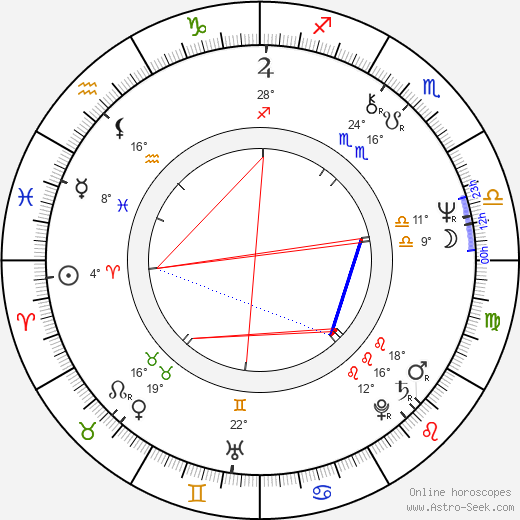 Patrick Tam birth chart, biography, wikipedia 2023, 2024