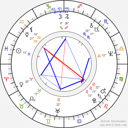 Shakin’ Stevens birth chart, biography, wikipedia 2024, 2025