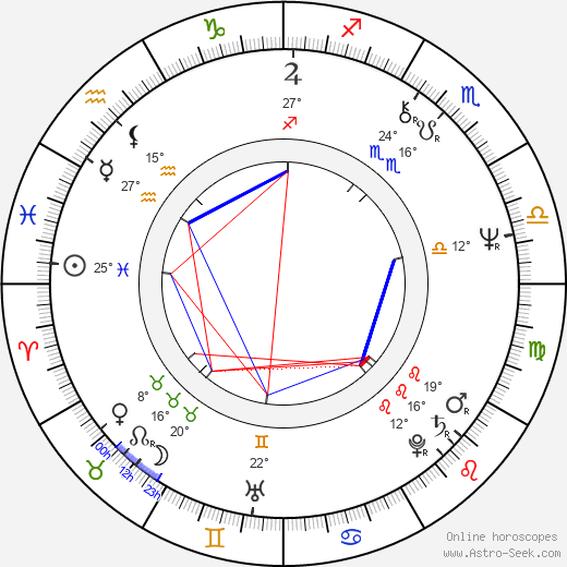 T. J. Rodgers birth chart, biography, wikipedia 2024, 2025