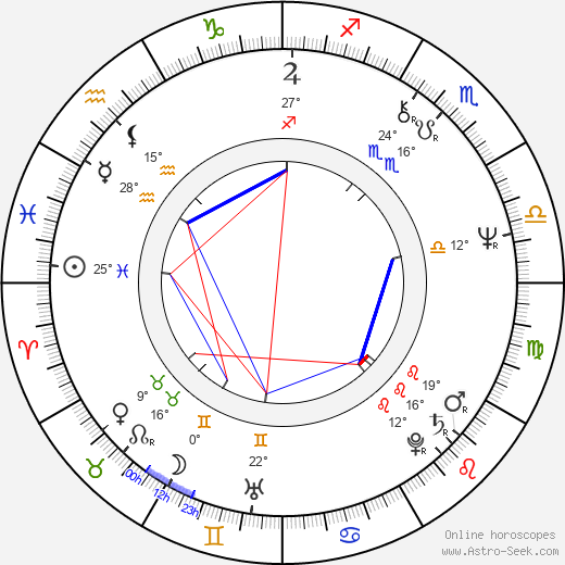 Tomris Incer birth chart, biography, wikipedia 2023, 2024