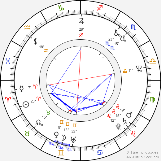 Amy Robinson birth chart, biography, wikipedia 2024, 2025