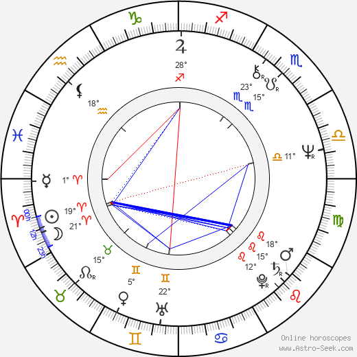 Badja Djola birth chart, biography, wikipedia 2024, 2025