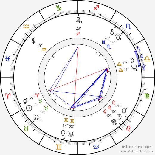 Gabriele Stauner birth chart, biography, wikipedia 2024, 2025