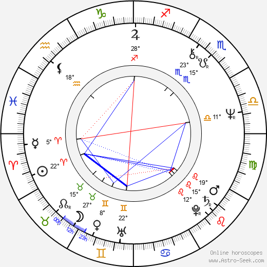 Ján Sedal birth chart, biography, wikipedia 2024, 2025