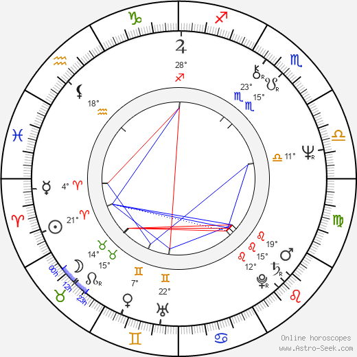 Jerzy Rogalski birth chart, biography, wikipedia 2023, 2024