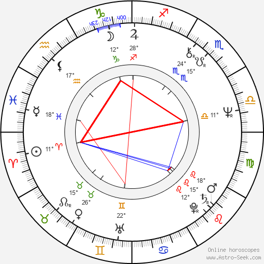 Jimmy Cliff birth chart, biography, wikipedia 2024, 2025