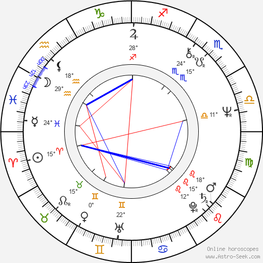 Krystian Martinek birth chart, biography, wikipedia 2024, 2025