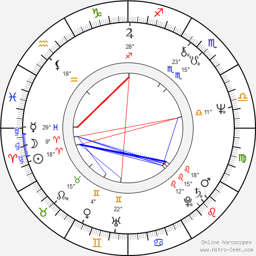 Larry Mikan birth chart, biography, wikipedia 2023, 2024