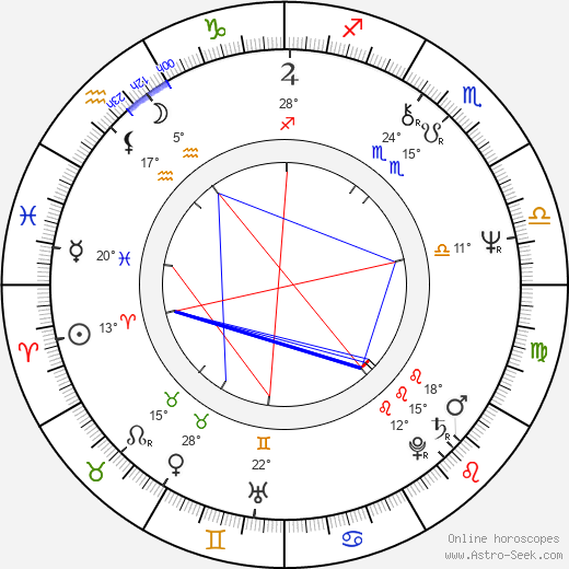 Miguel Herz-Kestranek birth chart, biography, wikipedia 2023, 2024