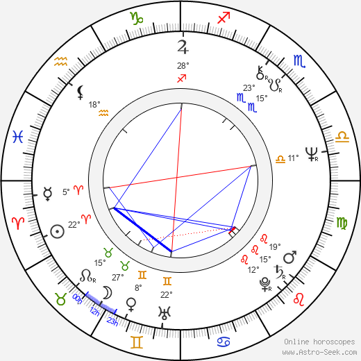 Oliver Stapleton birth chart, biography, wikipedia 2024, 2025
