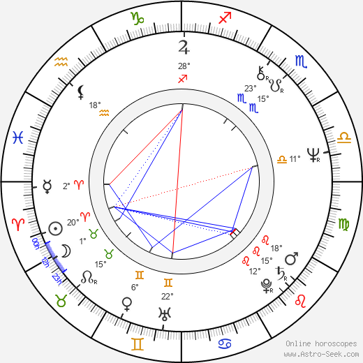 Steve Nardelli birth chart, biography, wikipedia 2024, 2025