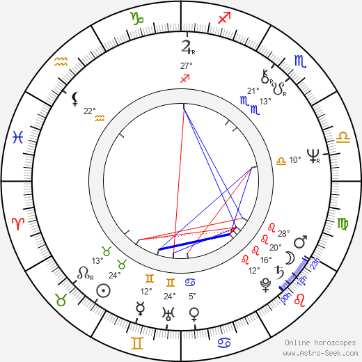 Adrienne Larussa birth chart, biography, wikipedia 2024, 2025