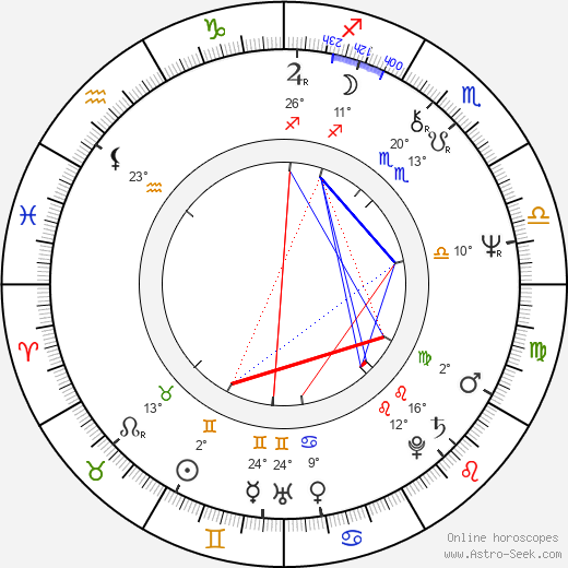 Elliot Davis birth chart, biography, wikipedia 2023, 2024