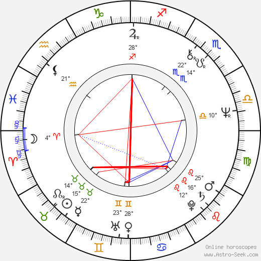 Joseph Carberry birth chart, biography, wikipedia 2024, 2025