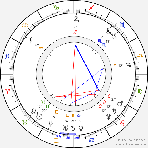 Lance Hool birth chart, biography, wikipedia 2024, 2025