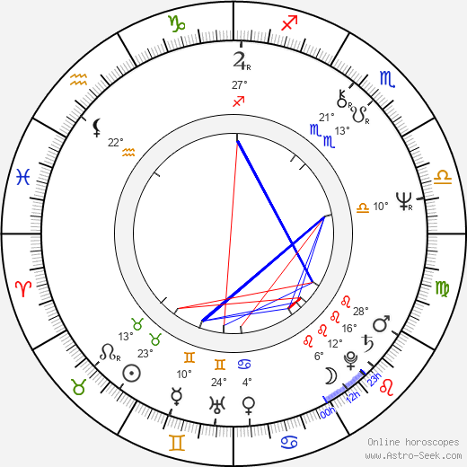 Larry Vigus birth chart, biography, wikipedia 2024, 2025