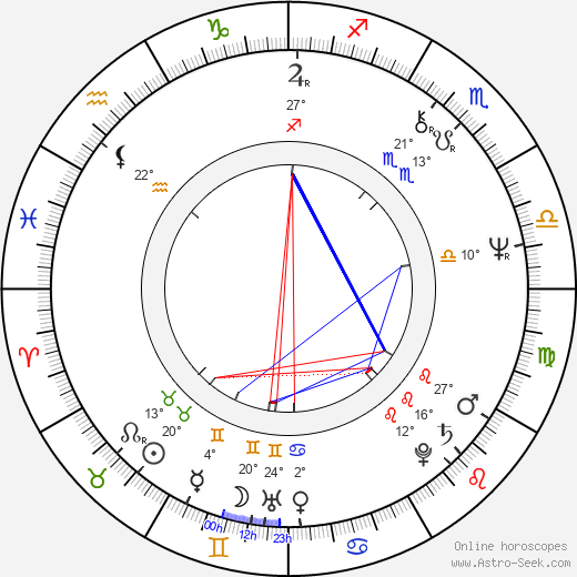 Lauri Tykkyläinen birth chart, biography, wikipedia 2023, 2024