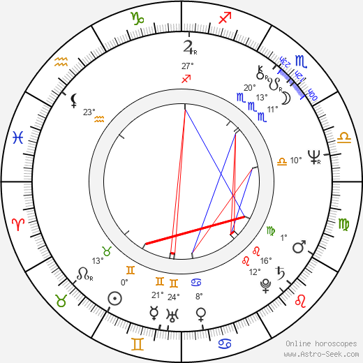 Leo Sayer birth chart, biography, wikipedia 2024, 2025