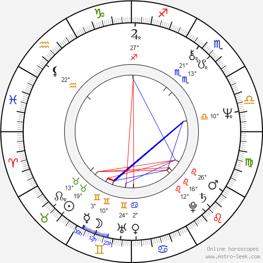 Martin G. Carver birth chart, biography, wikipedia 2023, 2024