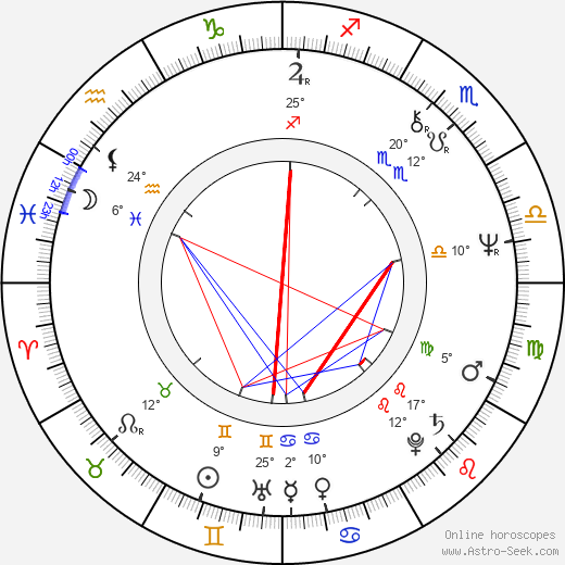 Michael Piller birth chart, biography, wikipedia 2024, 2025