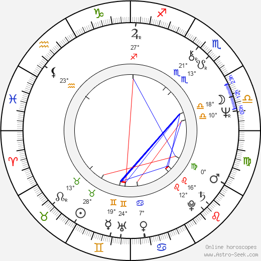 Tom Scott birth chart, biography, wikipedia 2023, 2024