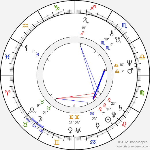 Carel Struycken birth chart, biography, wikipedia 2024, 2025