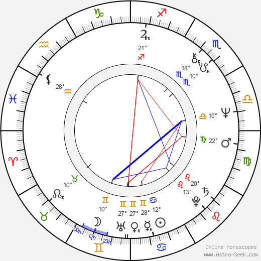 Tommy Körberg birth chart, biography, wikipedia 2023, 2024