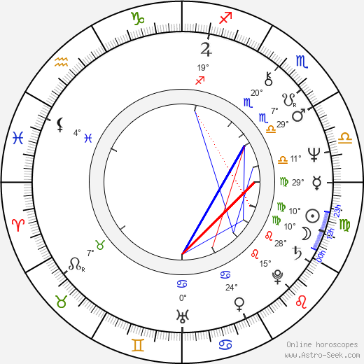 Eva Darlan birth chart, biography, wikipedia 2023, 2024