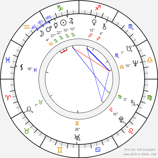 Lawrence Ah Mon birth chart, biography, wikipedia 2024, 2025