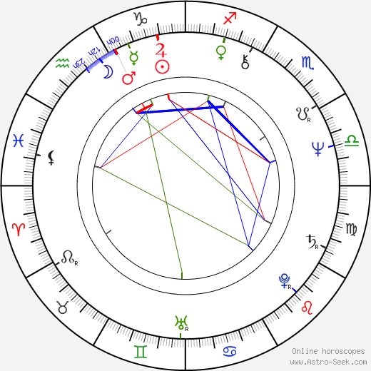 Lawrence Ah Mon birth chart, Lawrence Ah Mon astro natal horoscope, astrology