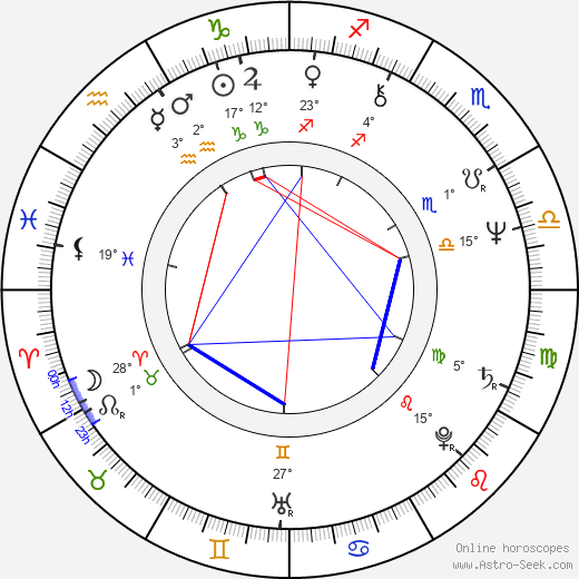 Marián Slovák birth chart, biography, wikipedia 2024, 2025