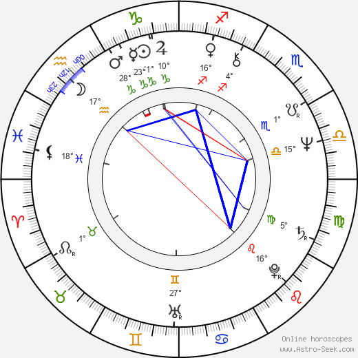 Nadia Cassini birth chart, biography, wikipedia 2024, 2025