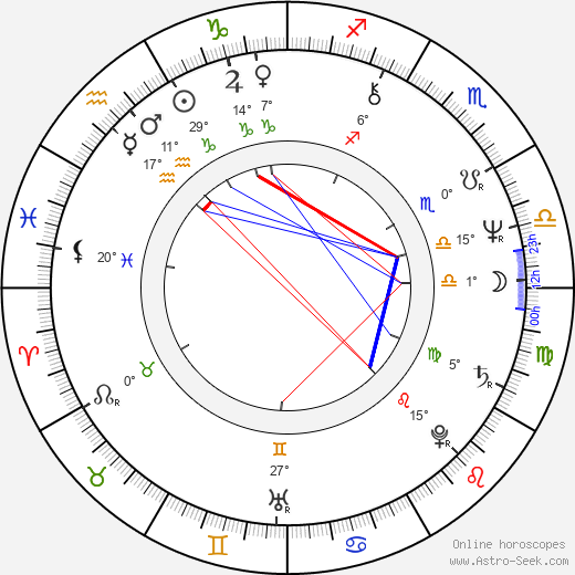 Robert Palmer birth chart, biography, wikipedia 2024, 2025