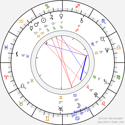 Sebastián Alarcón birth chart, biography, wikipedia 2024, 2025