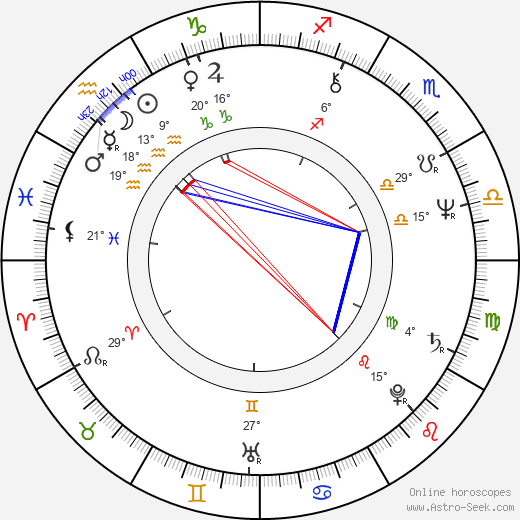 Stefan Diestelmann birth chart, biography, wikipedia 2024, 2025