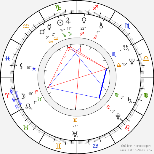 Steven Williams birth chart, biography, wikipedia 2023, 2024