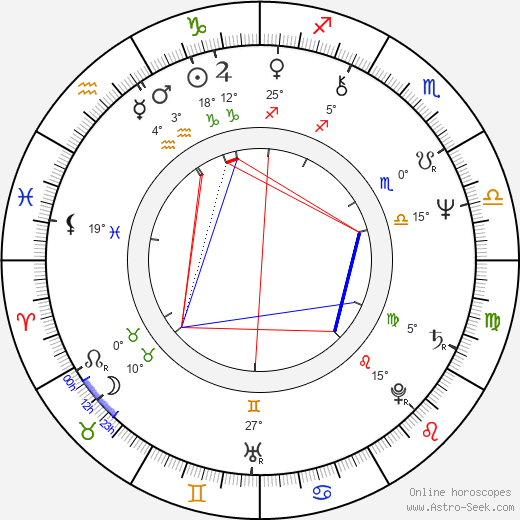 Vincent Grass birth chart, biography, wikipedia 2024, 2025