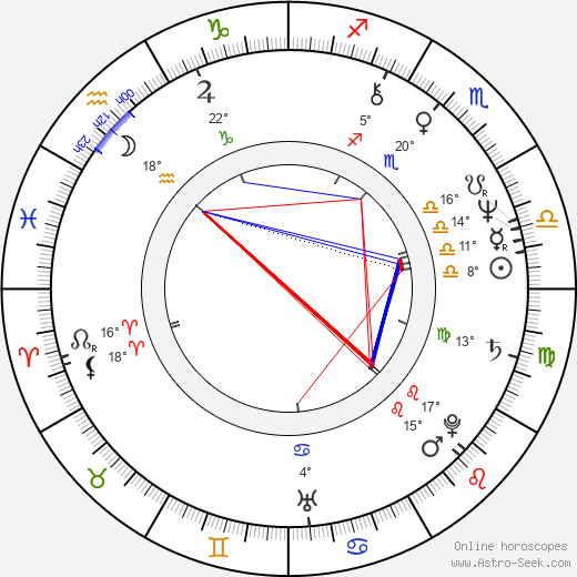 Larry Sellers birth chart, biography, wikipedia 2024, 2025