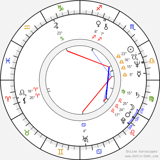 Owen S. Arthur birth chart, biography, wikipedia 2023, 2024