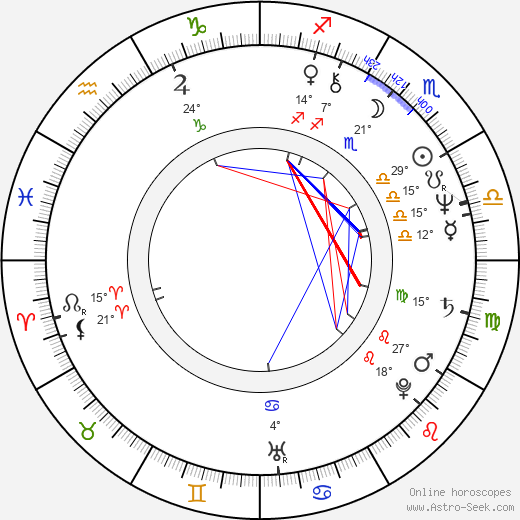 Paul A. Hutton birth chart, biography, wikipedia 2023, 2024